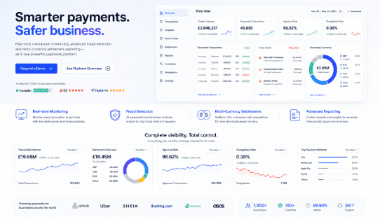 Payments Analytics Dashboard